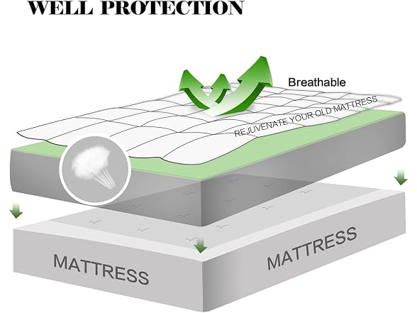 EASELAND Twin XL Mattress Pad Pillow Topper