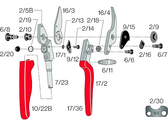 Felco F17 Pruning Shears – 7.9" Garden Clippers
