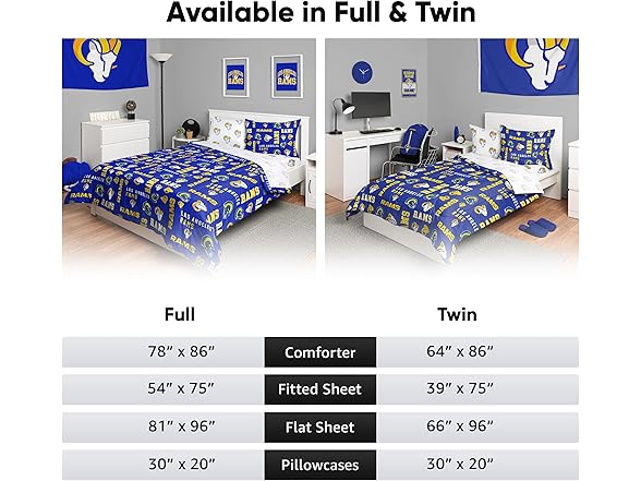 LOS ANGELES RAMS Bed in Bag Twin