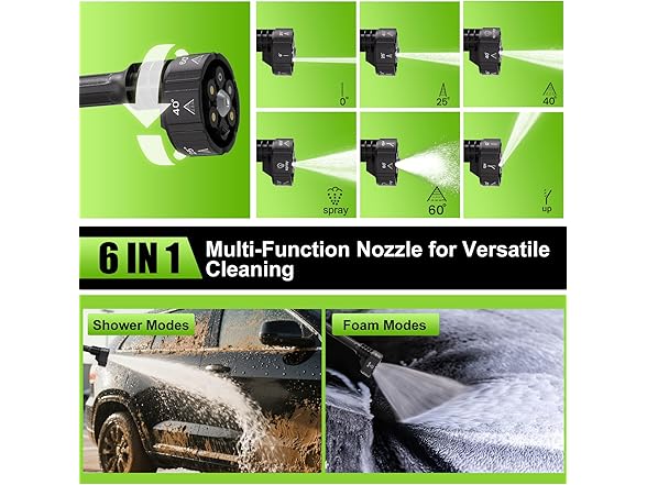 Blusoke Cordless Pressure Washer