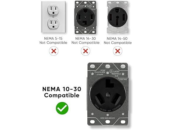 HOCEDO NEMA 10-30 Splitter, ETL&UL List