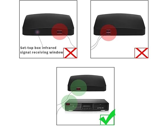 SZBJ IR Repeater IR Remote Repeater Kit