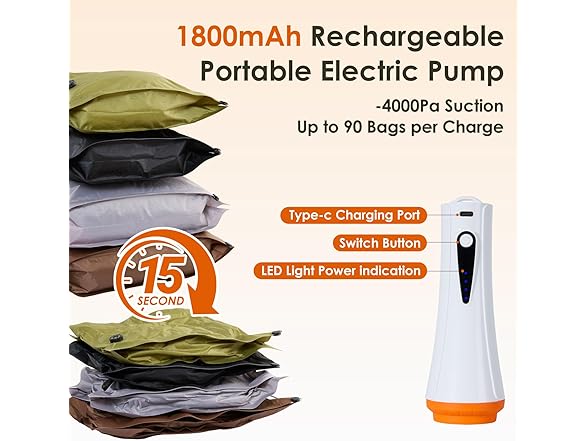 (4 Pack) Vacuum Storage Bags & Electric Pump