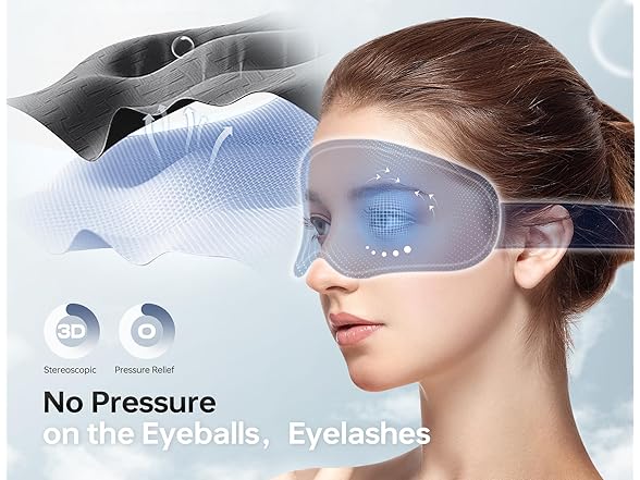 Sleep Mask W/ Bluetooth Headphones