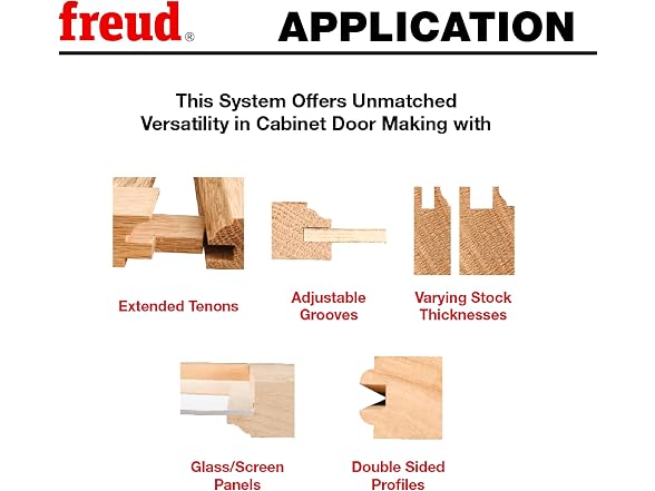 Freud 99-760 Rail and Stile Bit Set