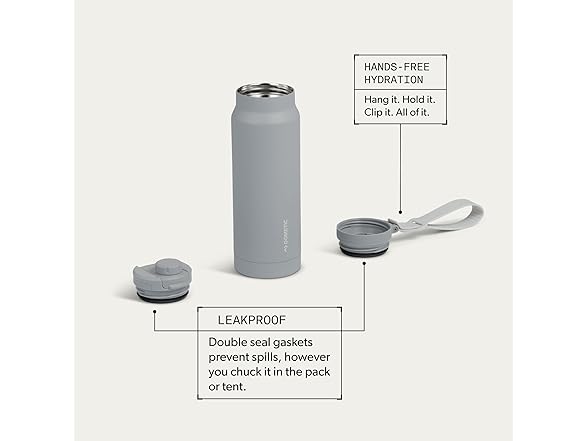 Dometic 34oz Insulated Chug Bottle - Silt