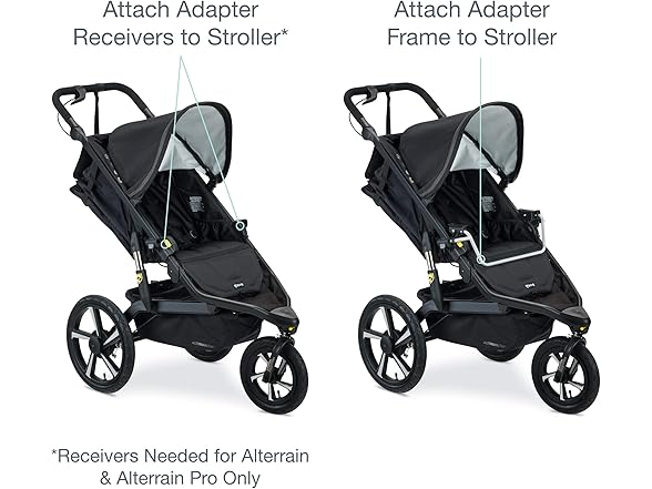 BOB Gear® Single Jogging Stroller Adapter