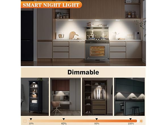 Lightbiz Warm Color LED Closet Lights