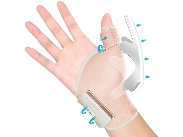 Thumb Brace Right Hand Splint