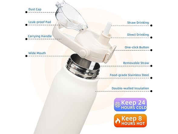 BJPKPK Insulated Water Bottles with Straw,White