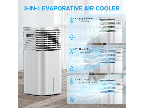 FLOWBREEZE Windowless Portable Air Conditioner