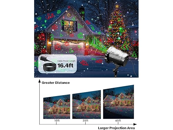 ECOHDT Brighter Laser Christmas Decorations