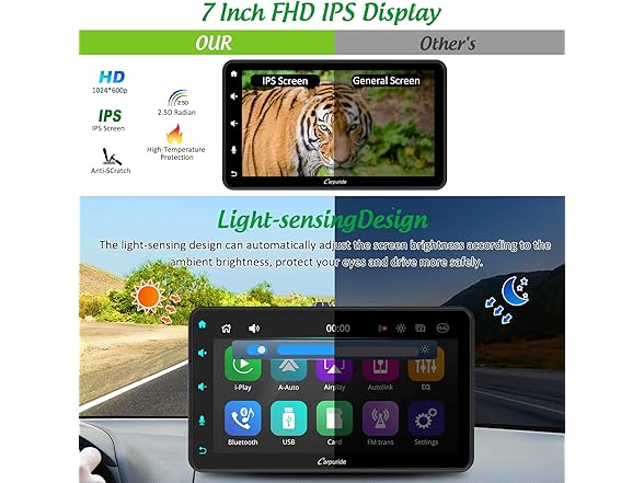 7" CarPlay Screen w/ Mirror Link- 2024