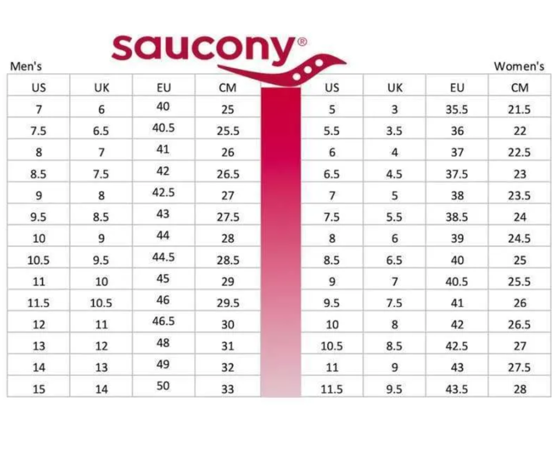 Saucony Men's Velocity Mp Sneaker - Gallery 10