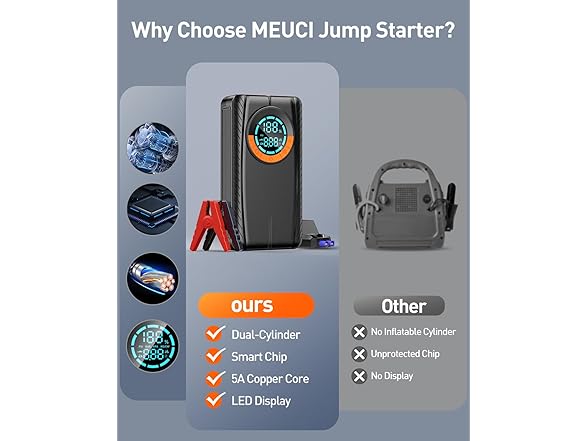 HIPOM Jump Starter with Air Compressor