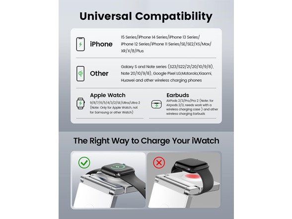 Hohosb Wireless Charging Station