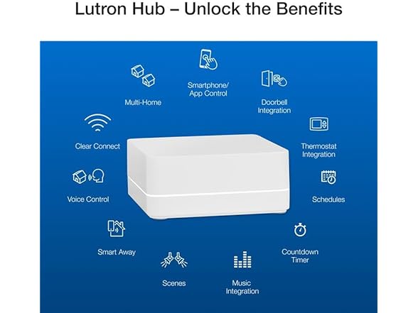 Lutron Caseta Original Smart Dimmer Switch Starter Kit