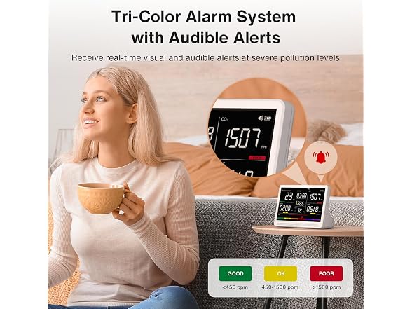 YNAK 16-in-1 Air Quality Monitor Indoor