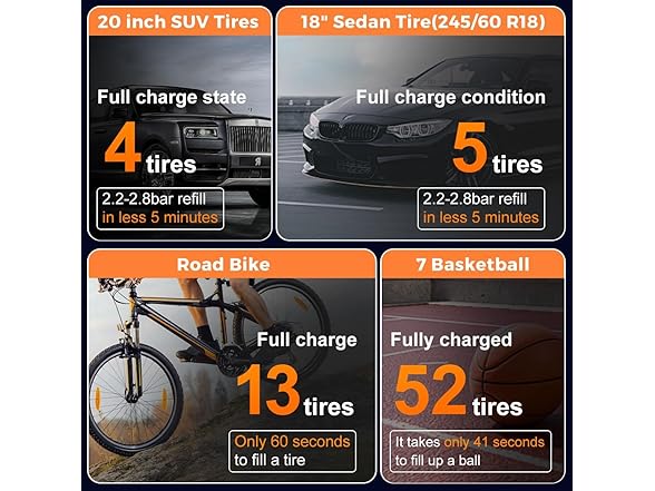 Tire Inflator 150 PSI Auto Shut-Off