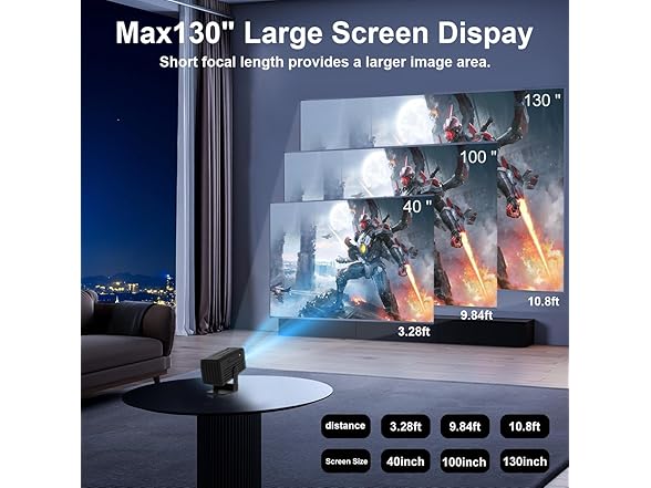 Polaring 1080 Mini Projector