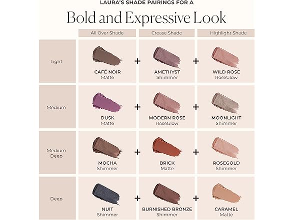 Laura Mercier Caviar Stick Eye Shadow -Choose Color