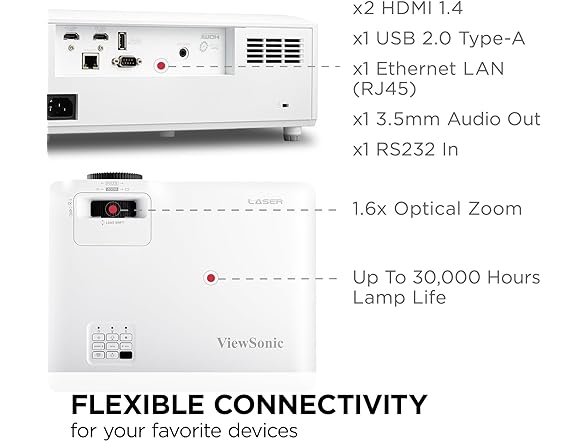 ViewSonic LS751HD 5000 Lumens 1080p Laser Projector
