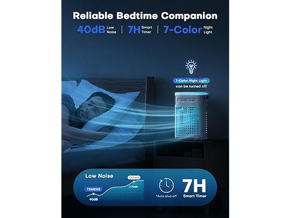TEMEIKE 4-IN-1 Personal Air Conditioner with Remote