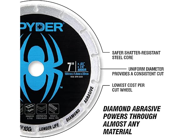 Spyder 14005 5 in Diamond Bite Cut Off