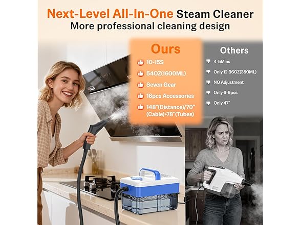 PmoYoKo Handheld Steam Cleaner
