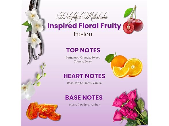 Armaf Delights Yum Yum EDP