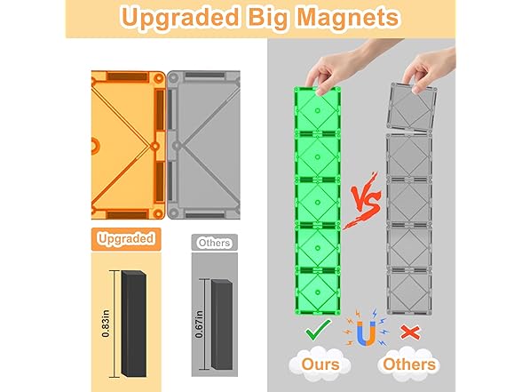Soyee 102PCS Magnetic Tiles
