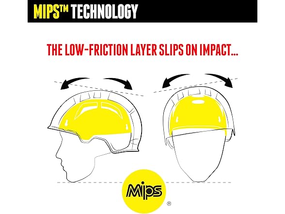 Triple Eight Certified MIPS Skateboard and Bike Helmet
