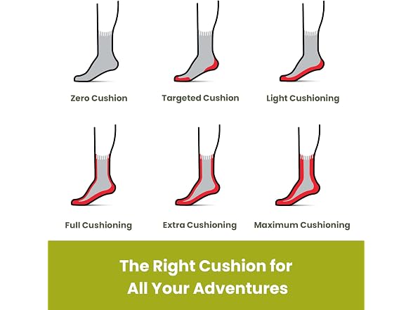 Smartwool Women (L) Hike Cushion Margarita Socks