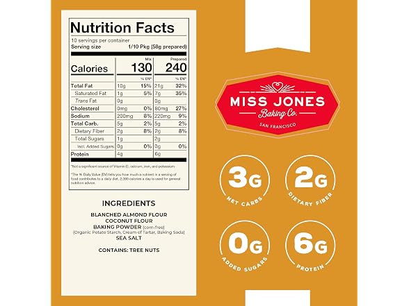 Miss Jones Baking Keto Not Cornbread