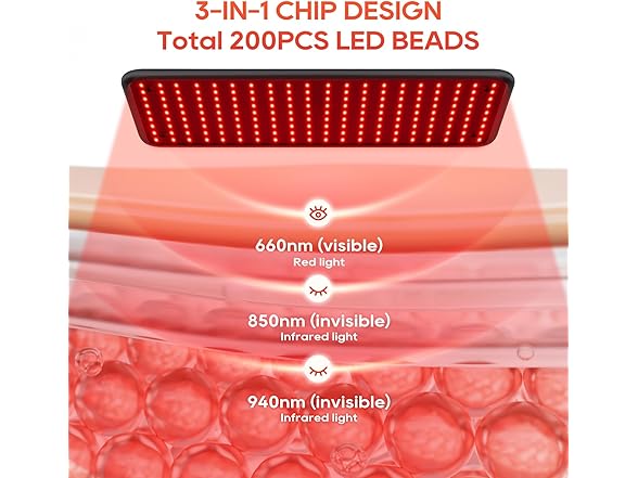 Red Light Therapy for Body and Face