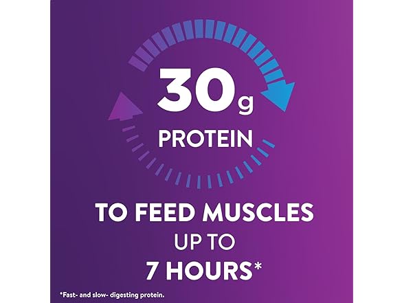 Ensure Max Protein Shake 4 Pack