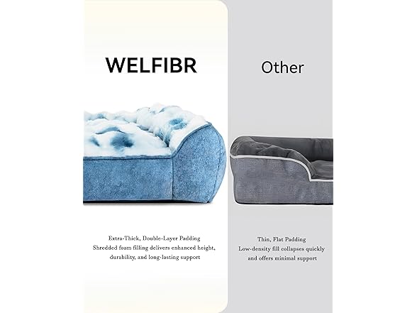 Welfibr Dog Bed with Shredded Foam Filling