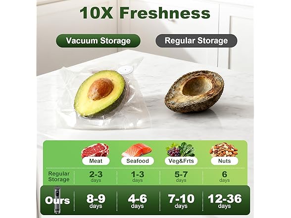 Aluminum Handheld Vacuum Sealer