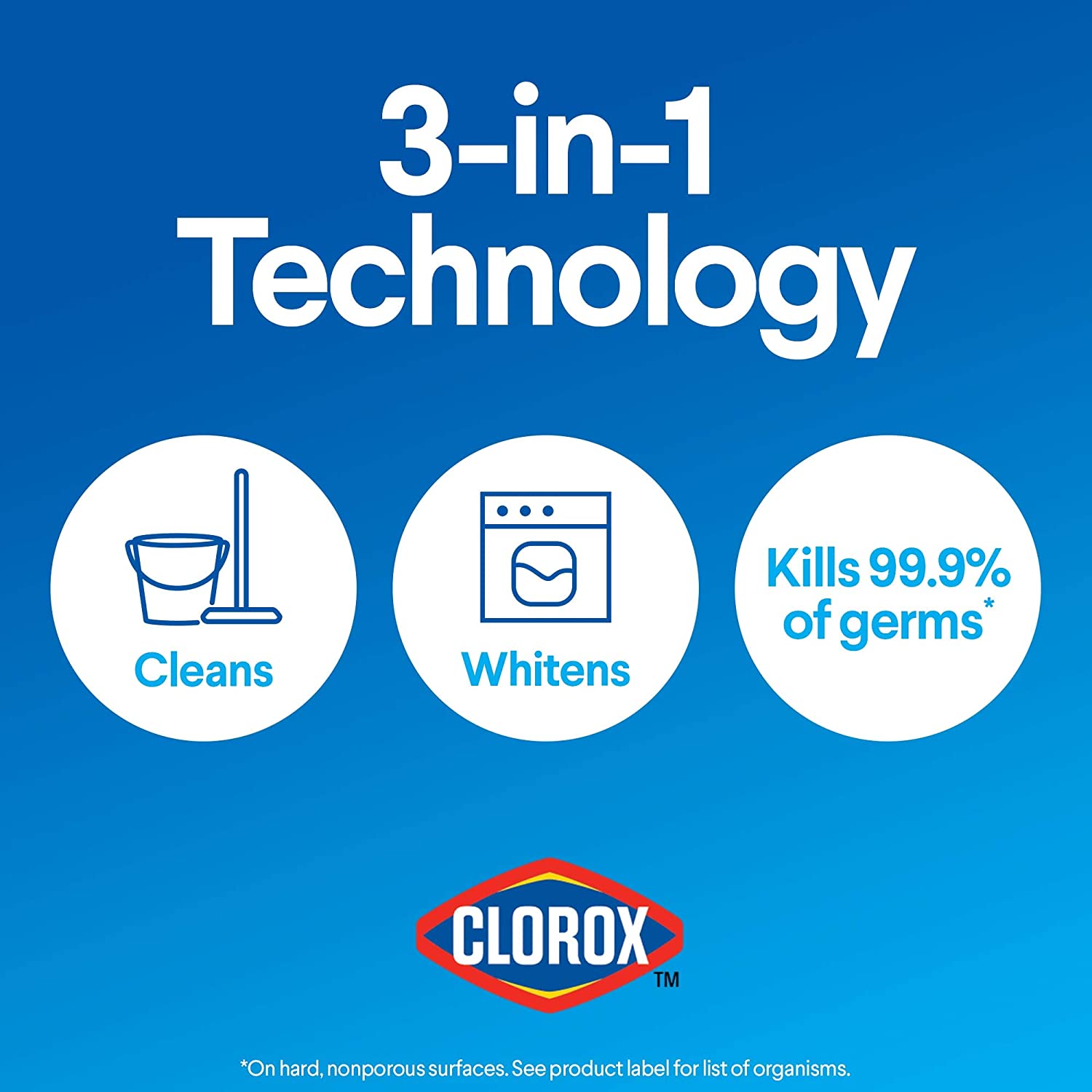 (6 or 12-Pack) Clorox Disinfecting Bleach 43ozs - Gallery 29