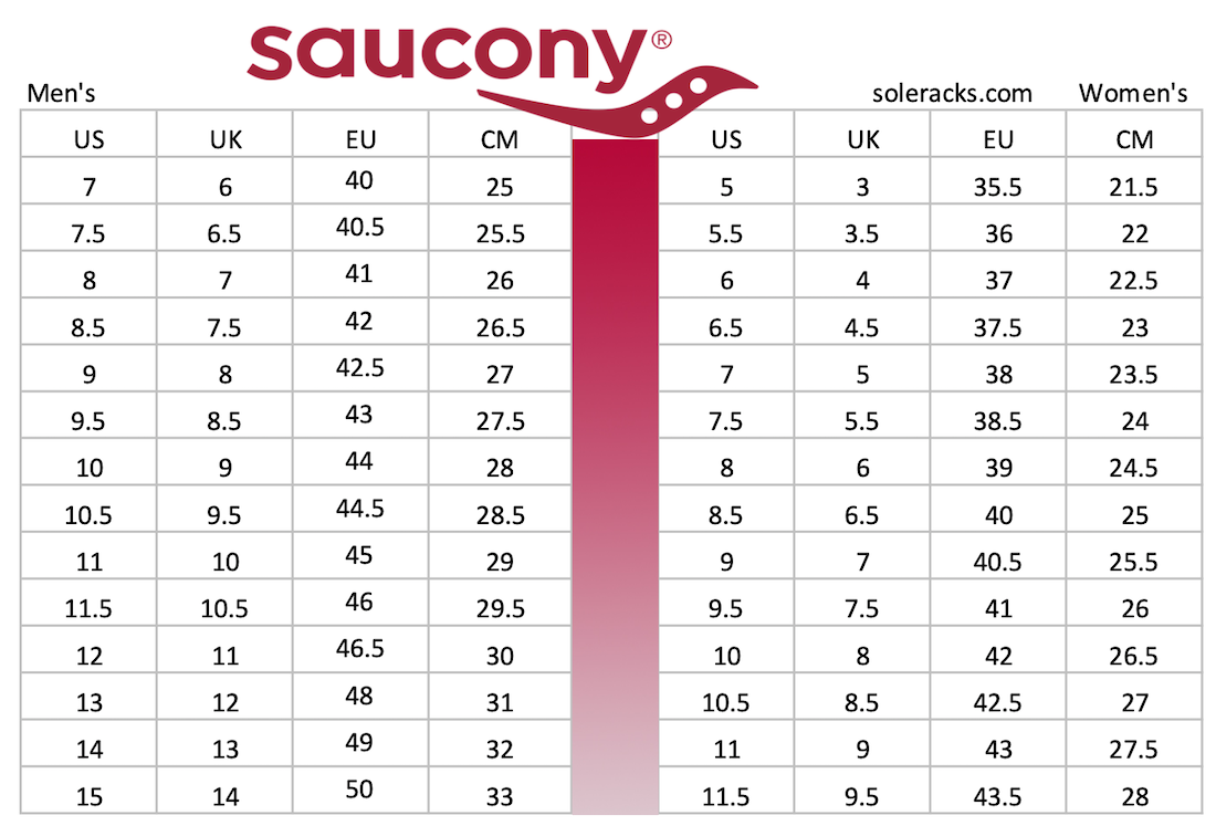 Saucony Convergence Women's Shoes - Gallery 6