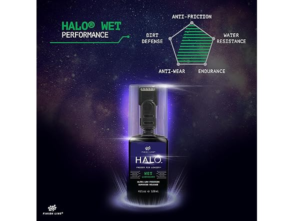 Halo Wax Bike Chain Lubricant