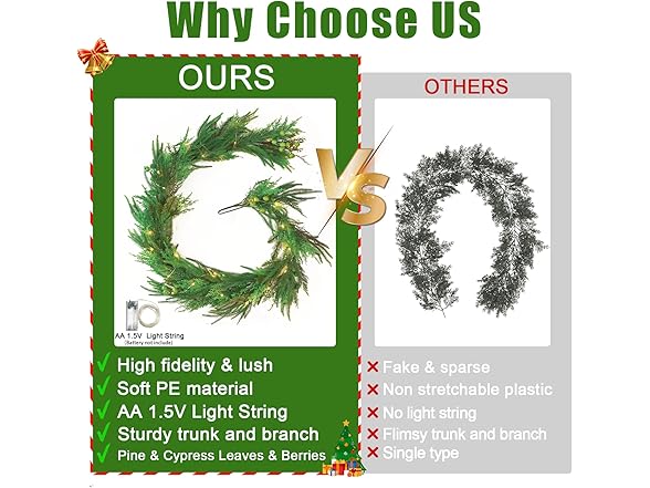 TISEMENT Norfolk Pine Cypress Garland