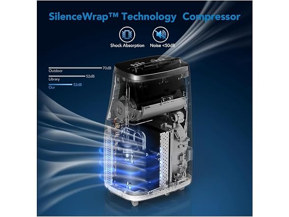 15,000 BTU Portable Air Conditioner for 850 Sq Ft