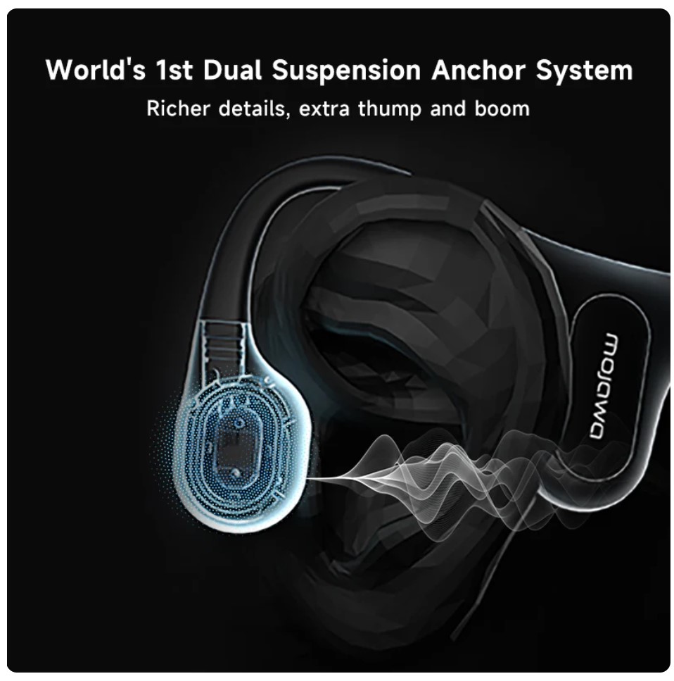 Mojawa Run Plus Bone Conduction Sport Headphones (Refurbished) - Gallery 13