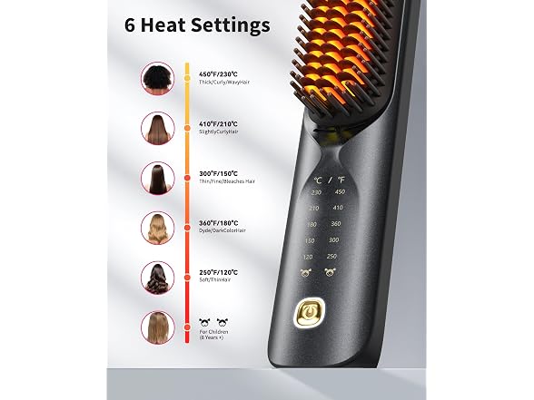 Portable Hair Straightening Brush