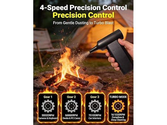 Exovyn 2-in-1 Air Duster & Car Vacuum