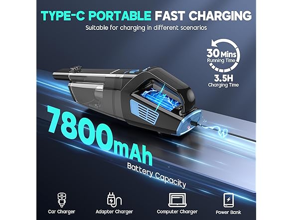 Handheld Vacuum Cordless 15000PA