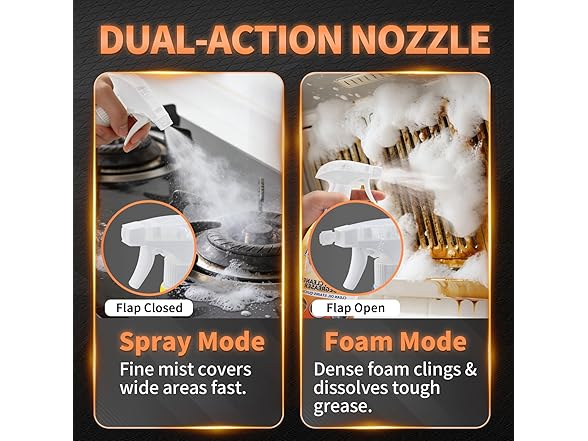 All Purpose Cleaner Spray