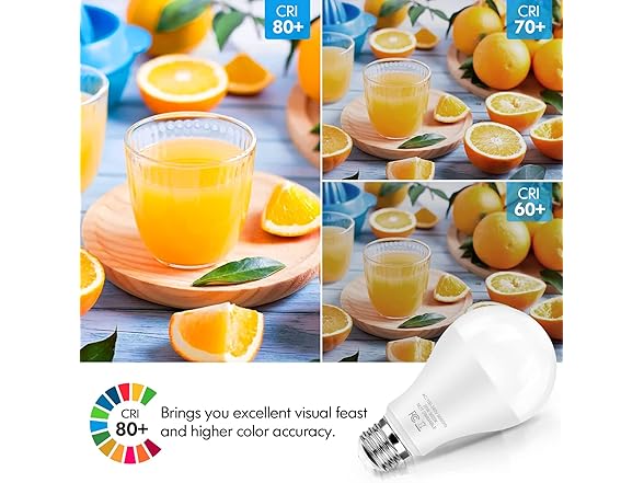 TOBUSA LED Light Bulbs 150 Watt Equivalent, 4-Pack