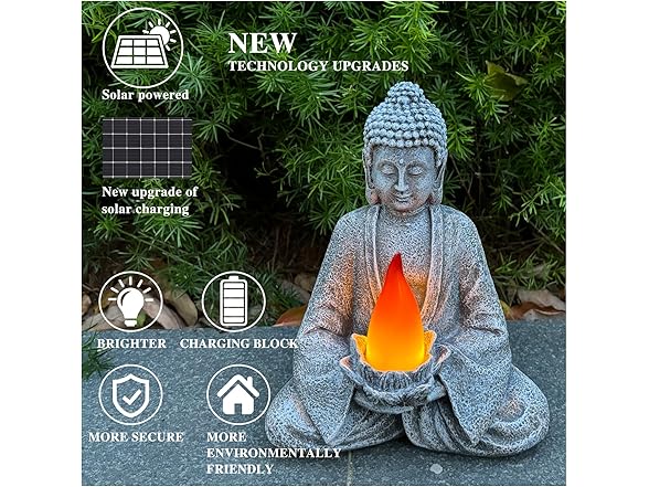 Buddha Statue for Home and Outdoor